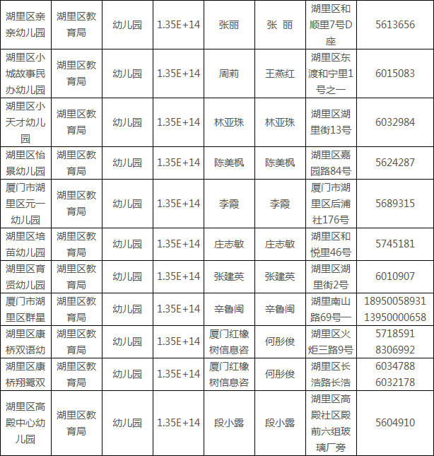 2019�������к���������׶�԰һ����