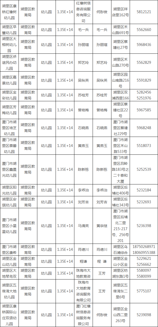 2019�������к���������׶�԰һ����