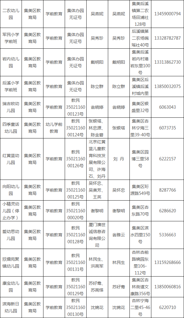 2019�������м���������׶�԰һ����