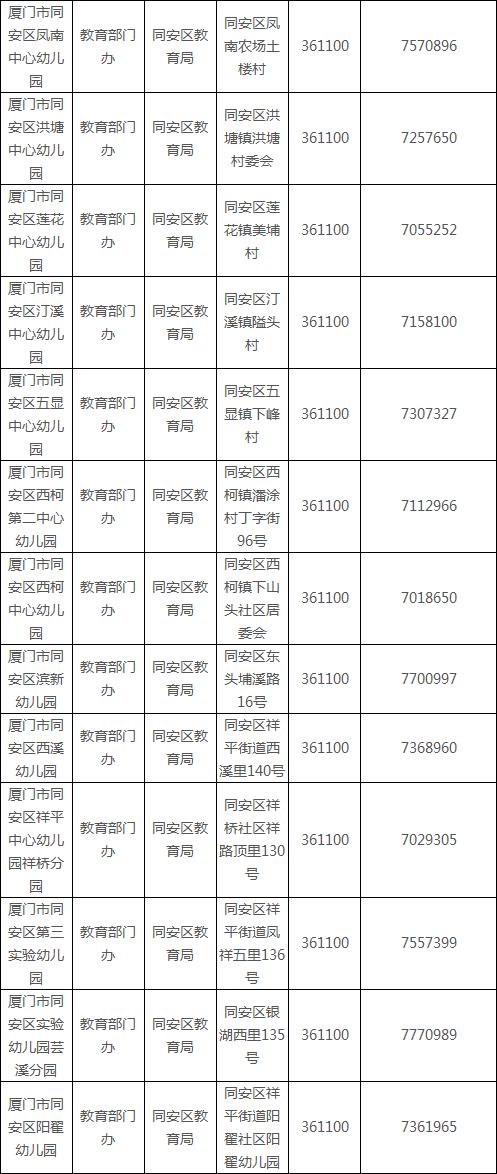 2019��������ͬ���������׶�԰����һ����