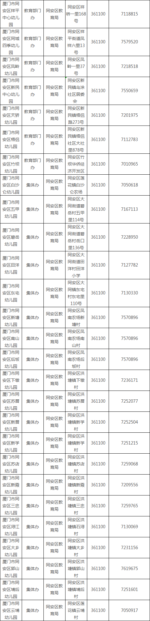 2019��������ͬ���������׶�԰����һ����