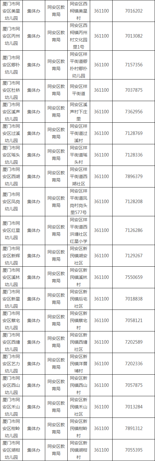 2019��������ͬ���������׶�԰����һ����