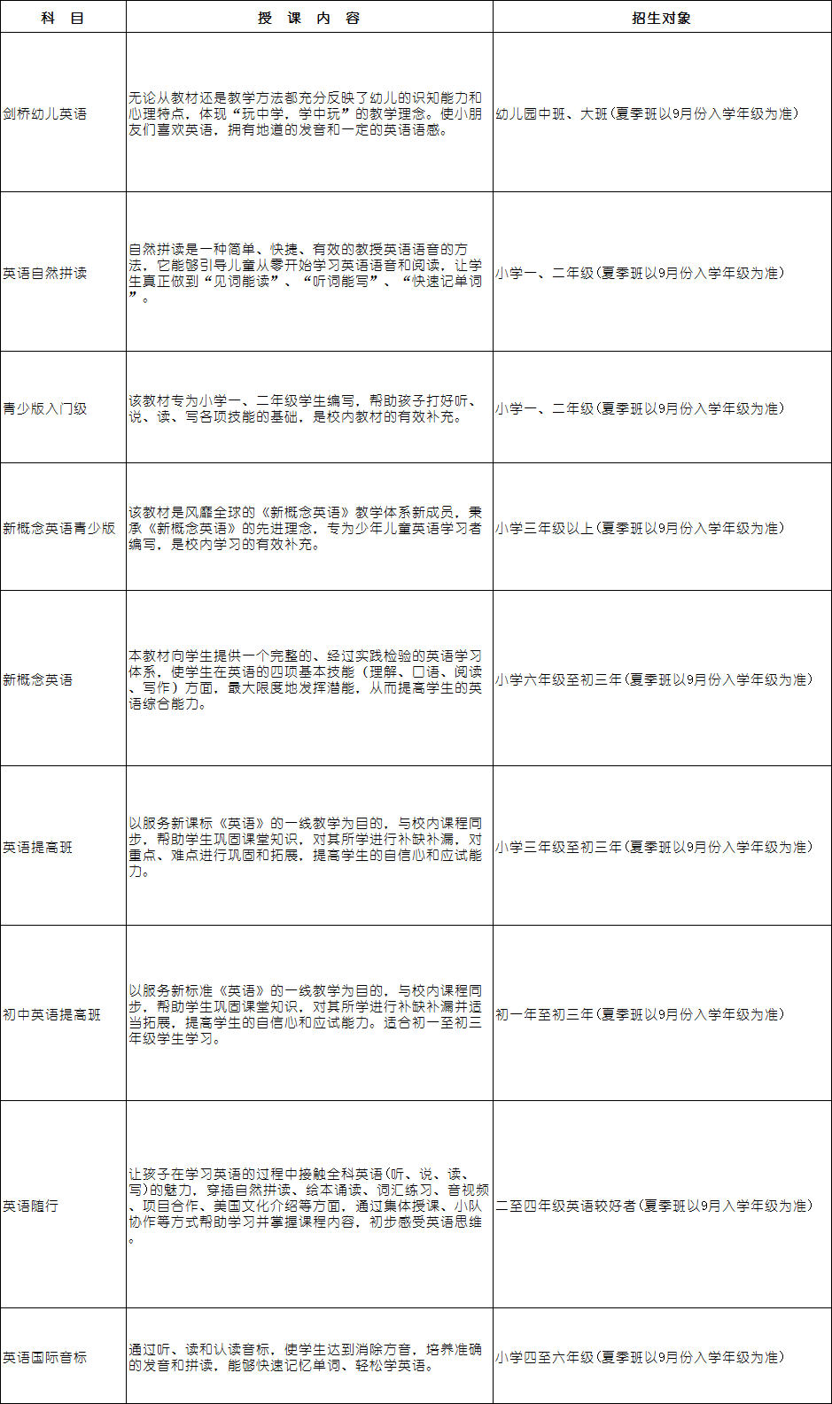 �����������깬��ѵ�γ�һ����