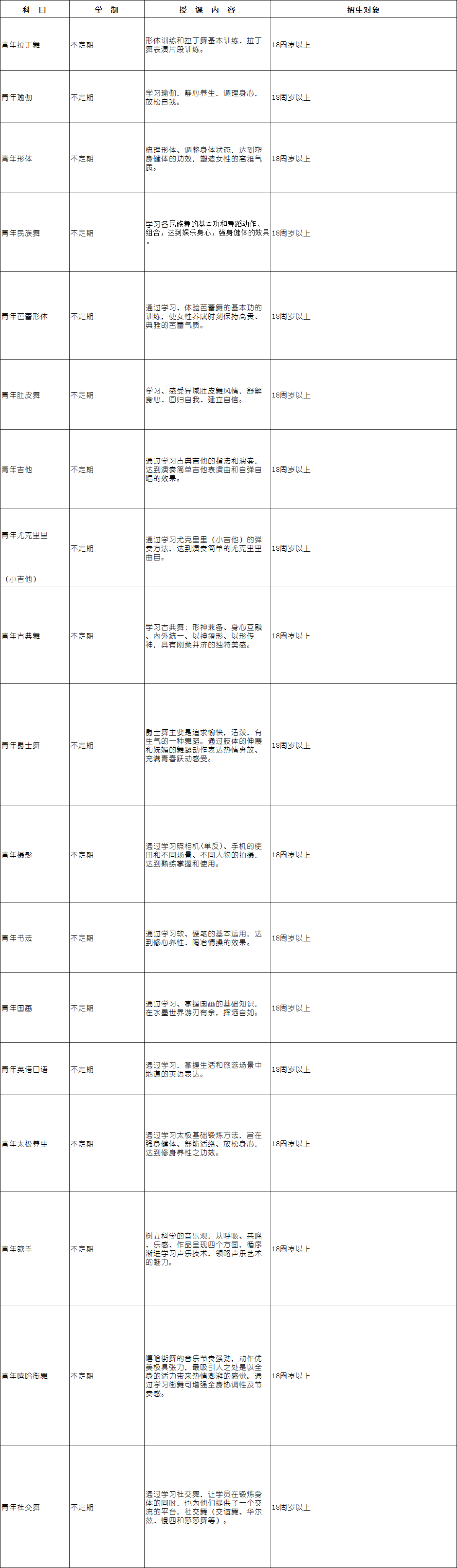 �����������깬��ѵ�γ�һ����