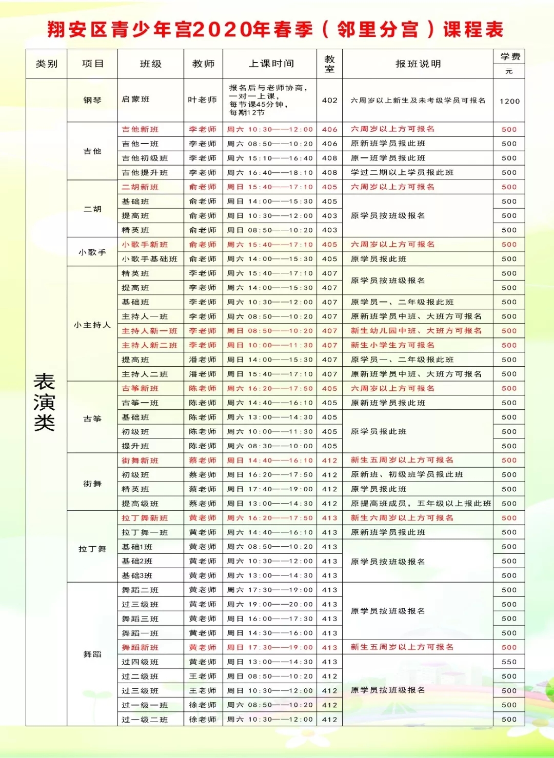 2020谲깬ѵ