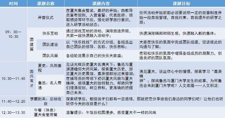 莆田去厦大研学活动 莆田中小学生厦大研学旅行