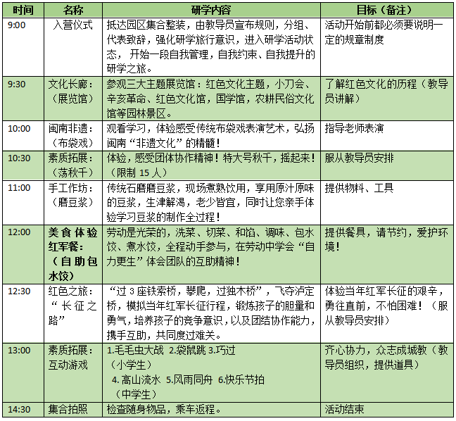 厦门集美研学基地在哪?