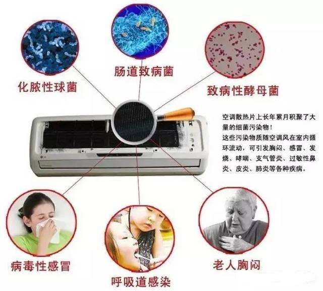 ���Ŀյ���ʱ��û��ϴ��Σ��ͼƬ