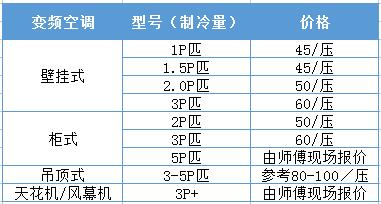 变频空调加氟多少钱报价参考图片