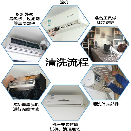 家用空调怎么清洗 厦门空调清洗要多少钱