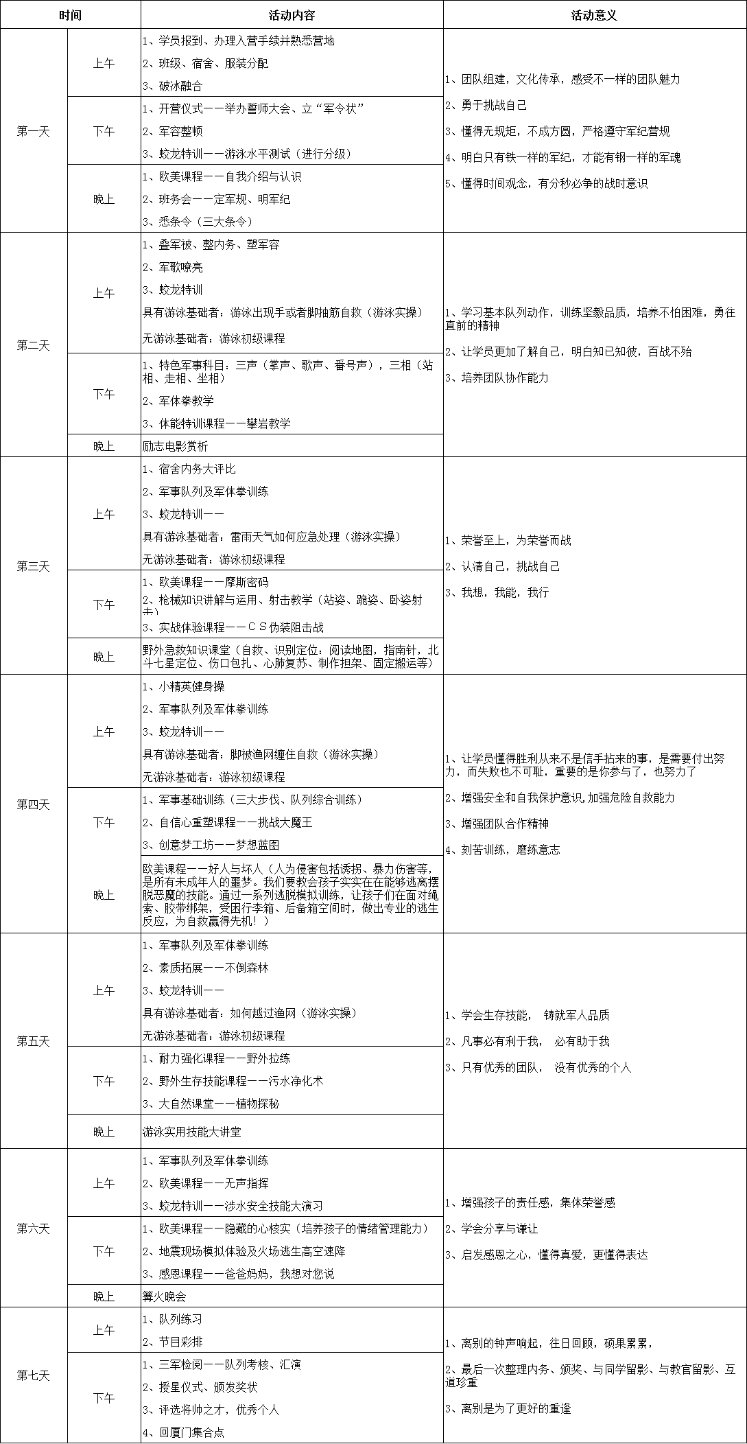 莆田军事夏令营 莆田中小学生夏令营 2017小精英莆田军事夏令营