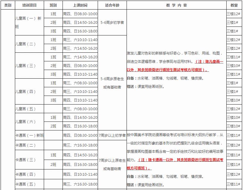 2019年厦门文化宫暑期儿童培训班招生简章