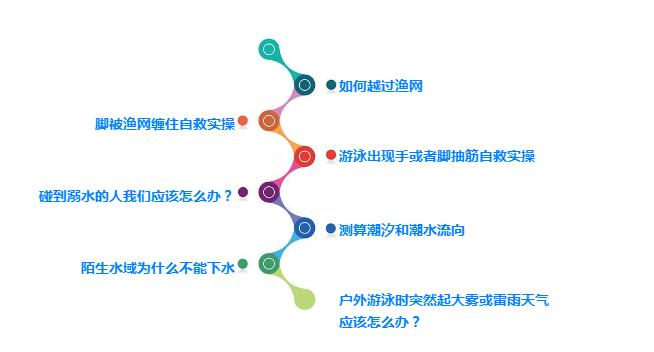 漳浦夏令营报名点-小精英漳浦水上乐园夏令营
