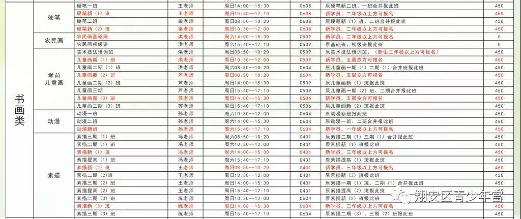 2019厦门翔安区青少年宫秋季培训招生简章