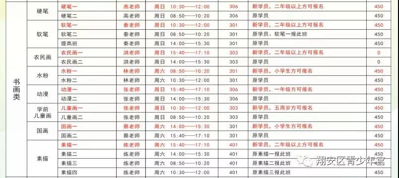 2019厦门翔安区青少年宫秋季培训招生简章