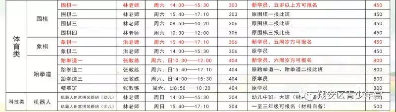 2019厦门翔安区青少年宫秋季培训招生简章