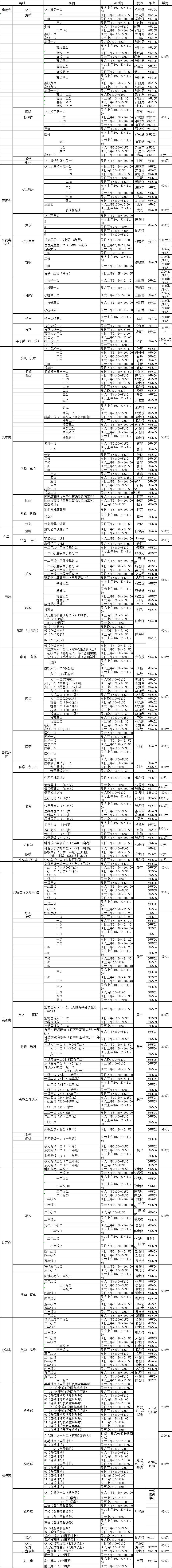 2019年厦门市妇女儿童活动中心培训招生简章(少儿版)