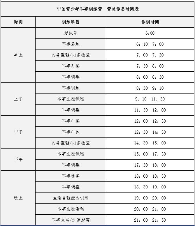 作息时间表