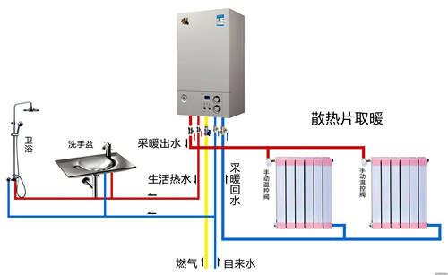 附近壁挂炉维修电话号码_专业壁挂炉上门维修电话
